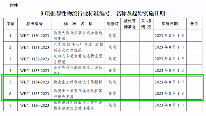 �ׂ�(g��)ȫ�����B(t��i)�ա��Gɫ���������P(gu��n)ע �ɴ��ИI(y��)��(bi��o)��(zh��n)8��1������(sh��)ʩ