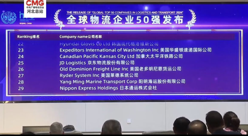 ���x��2024ȫ��������I(y��)50��(qi��ng)�������|�����y���I(l��ng)��ɹ�����2024��Ǣ��(hu��)