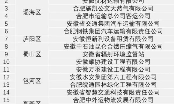 �t�ڰ񹫲���ȫ�����c(di��n)��·�\(y��n)ݔ��I(y��)5�·ݽ�ͨ��ȫ����