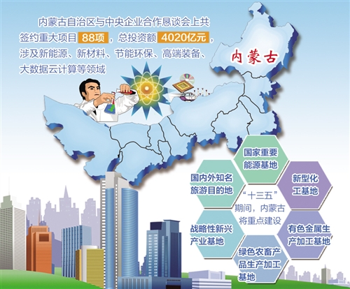 ��غ��� �f�|�Y������(n��i)�ɹ��v�w