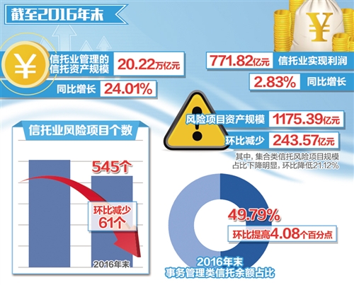 ���ИI(y��)�胞(y��u)���Y(ji��)��(g��u)����(w��)��(sh��)�w��(j��ng)��(j��)