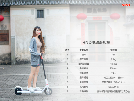 �����܇OUT�ˣ�RND늄ӻ���܇������