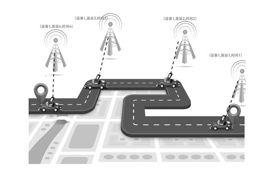 �֙C(j��)����+·�W(w��ng) ���з���(w��)������(j��)