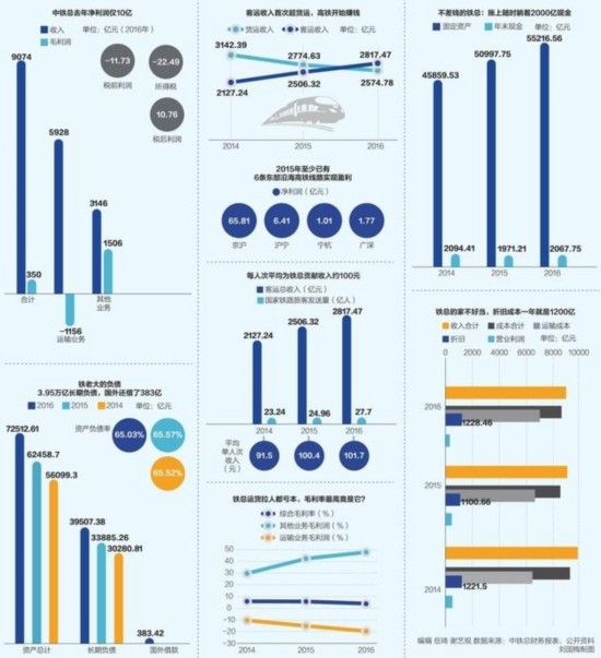 ���F�����~����ȥ��ٍ��10�| ߀�Ƕ���(w��)���͵�æ��