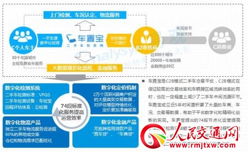 ���^�l(f��)��2017���Ї�����܇����ģʽ�������