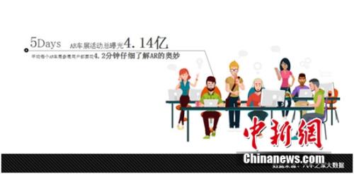 ��AR�W(w��ng)��܇չ��(sh��)��(j��)��(b��o)�桷����-�往����ُ�I������