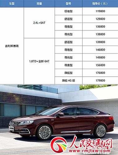 �����²�����ʽ���� �ۃr11.98��17.98�fԪ