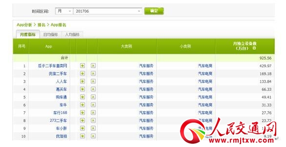 ����6�¶���܇���APP�ª����O(sh��)�䔵(sh��) ���Ӷ���܇�۹�