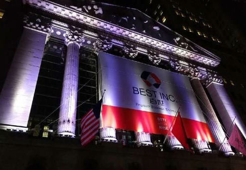 ������������ �Ї����f��I(y��)�������Ќ���һ����