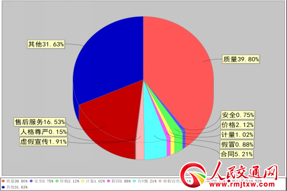 �ӱ�ʡ���f(xi��)2017������Ͷ�V�����M�S��(qu��n)ʮ����Ͱ�������