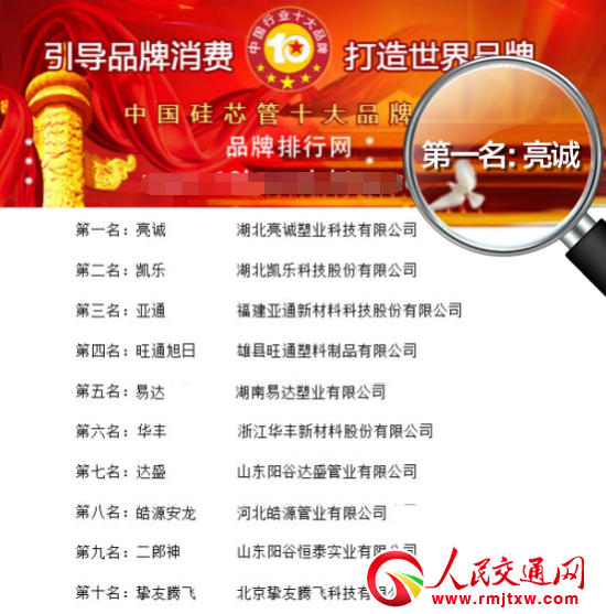 ���\(ch��ng)�Ƽ��s(li��n)���Ї�(gu��)��о��ʮ��Ʒ�ơ���܊