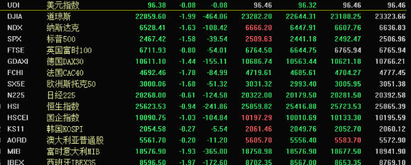 �������ö���������ʽ��ʩ ����(w��)����(w��)���I(y��)����