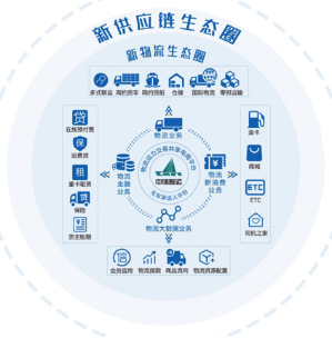 �Ѓ�(ch��)���\(y��n)����������؛�\(y��n)�ИI(y��)�������B(t��i)朣��_���ИI(y��)�ջ����B(t��i)�¸��