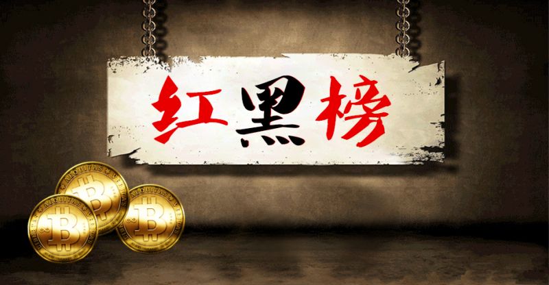 ���ơ��t�ڰ��ƶ����M�\�Ż����O(sh��)