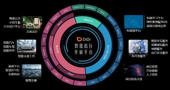 CNBCȫ��(chu��ng)�°�ҕ� �εγ���λ�еڶ�