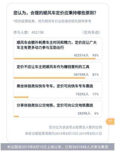 ���^(gu��)�˳����L���J(r��n)����L(f��ng)܇(ch��)���r(ji��)���ܳ�ٍ�X(qi��n)�Ĺ���