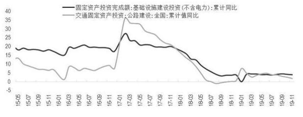 �\�����(xi��ng)������·���O(sh��)�Y�����Ӱ�