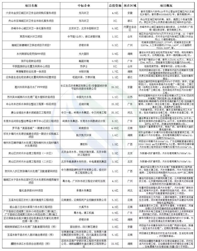 ��(f��)���M(j��n)�Еr(sh��)���@Щ��I(y��)�����@���ك|�h(hu��n)���(xi��ng)Ŀ