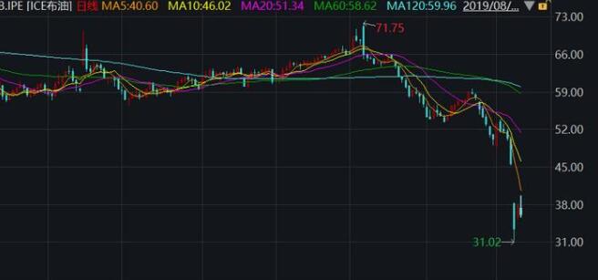 ��(gu��)��(n��i)�̓r(ji��)��ӭʷ����������һ����ʡ�s40Ԫ