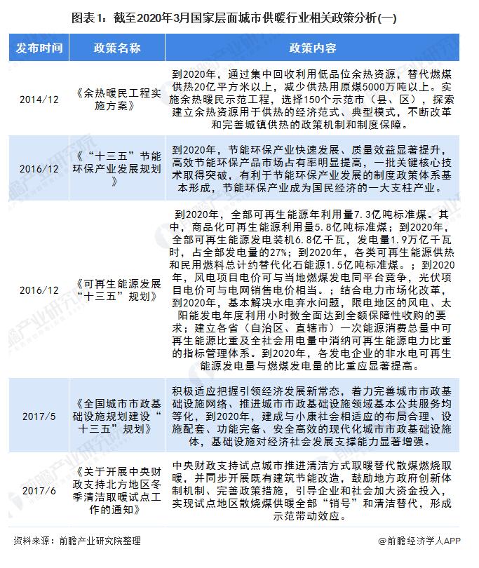 2020��ȫ������ʡ�г��й�ů�ИI(y��)���߅R�� ��벢�e�Ą�(l��)�坍ȡů