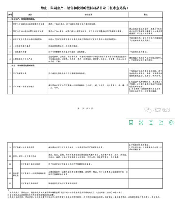 2022�����������ʡ���]�����f�W�c���M���ò��ɽ������ϰ��b��