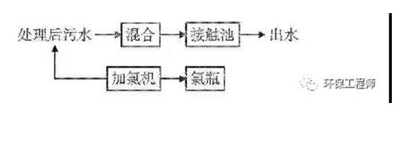 �P(gu��n)����ˮ����֪�R��Ԕ�⣡