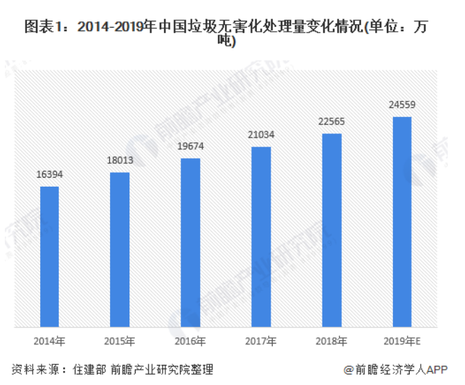 �����ٟ��u������ һ�Ď��㿴2020�������o����̎���Ј��l(f��)չڅ��