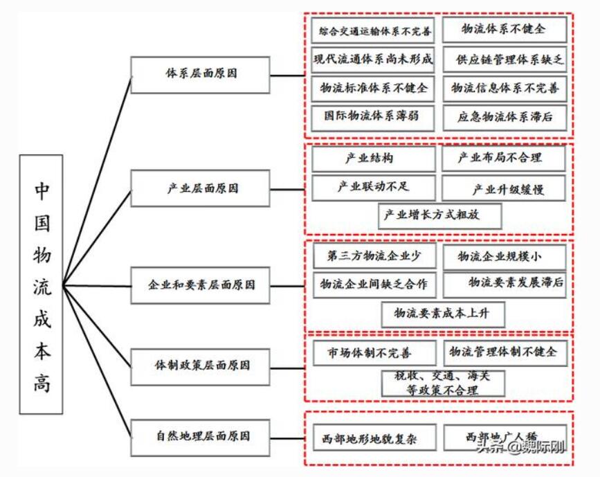 ���}�����ɱ��ߵ���Ӵ�ԭ��