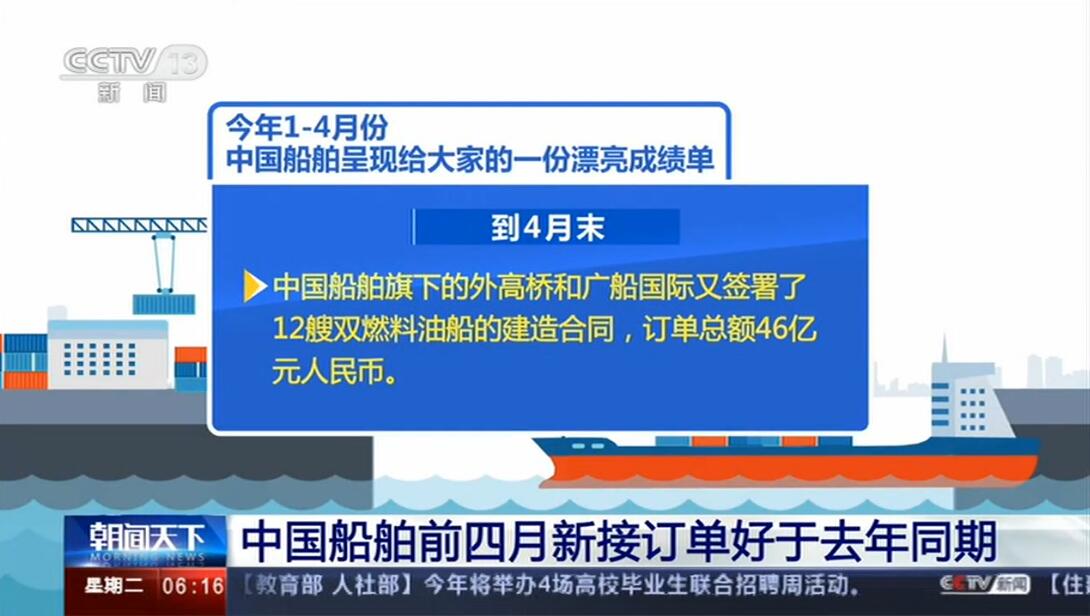 ����Ϣ���Ї��������F������ӆ�α�ȥ��ͬ�����L5%