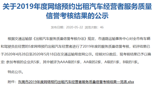 �f혽�܇�ږ|ݸ�С�2019��ȾW(w��ng)�s܇��(j��ng)�I�߷���(w��)�|(zh��)�����u���ˡ��Ы@ͬ�ИI(y��)��һ