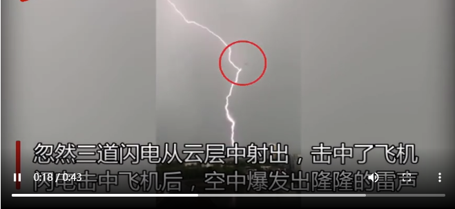 Ӣ�������Ͽ�һ���w�C(j��)�������W늓��к��^�m(x��)�w��