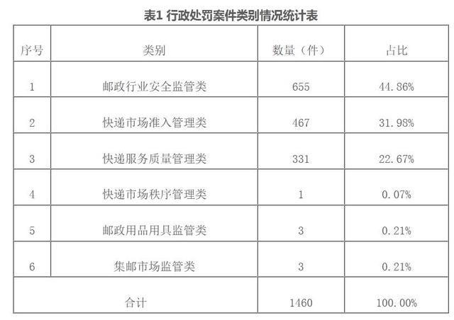 �ϰ����]���Ј���Ӌ�P��1188.09�f����Ҋ�`���О���t