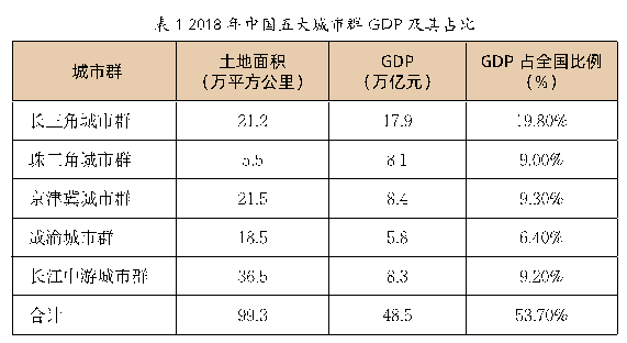 ���F������Ⱥ��(j��ng)��(j��)�O��Ч��(y��ng)��Ӱ�