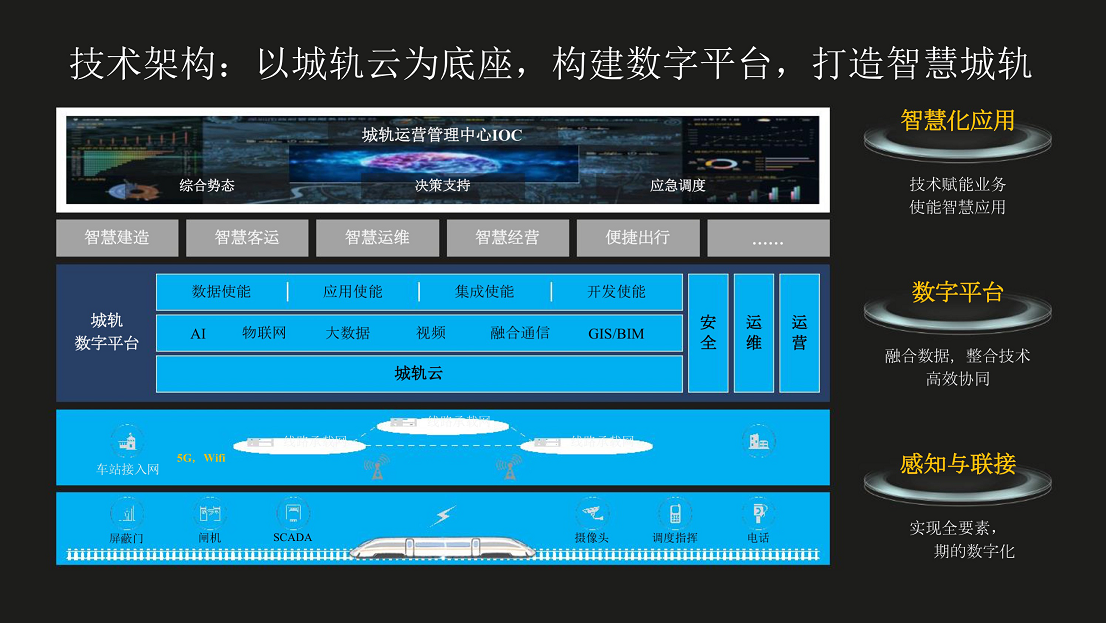 �m�����  ������L ��܉�Ĕ�(sh��)�ֻ��D(zhu��n)��֮·