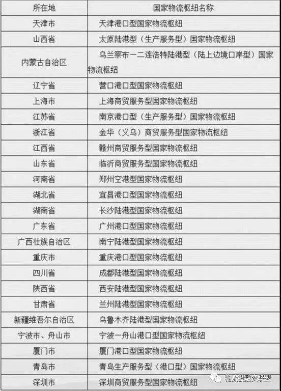 2020�Ї�����Ͷ���Y�������м~������������_(d��)���e�k