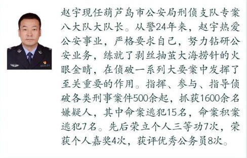 ���(du��)��ġ��P(gu��n)�I������