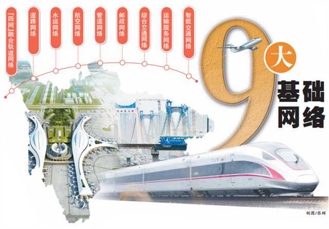 ��ͨ�\(y��n)ݔ9����A(ch��)�W(w��ng)�j(lu��) �ؑc�@�ӽ�