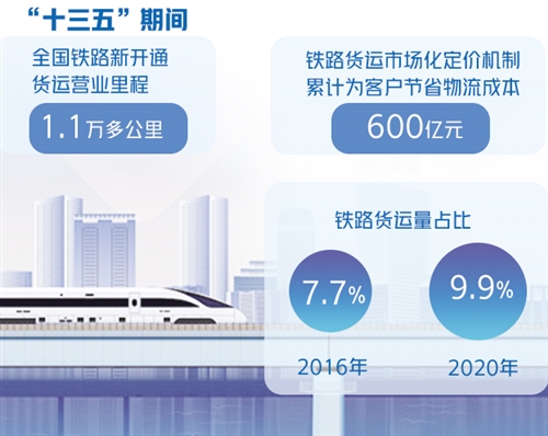 �F·؛�\(y��n)���oҪ���|(zh��)��Ч