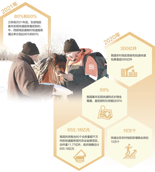 ���f�M�˴�  ؛�������T