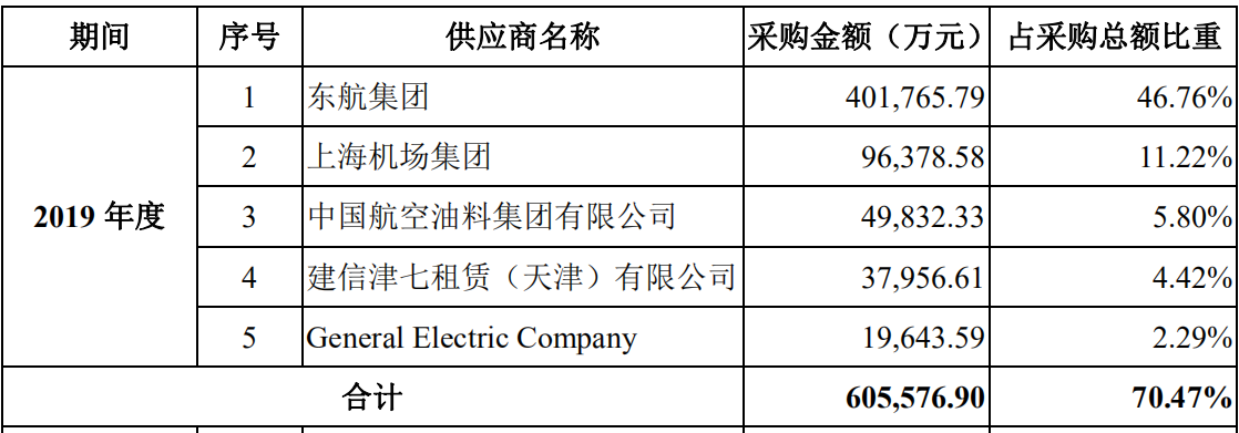 �Ї����O(sh��)�C�����w��ͨ�W(w��ng)����ȫ���������|(zh��)��Ч