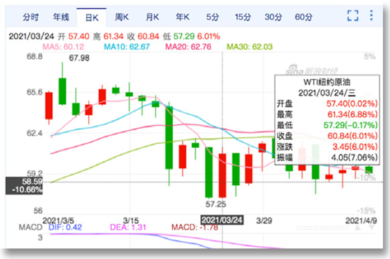 �K��ʿ�\�Ӷ���  �Ї�����BӋ��