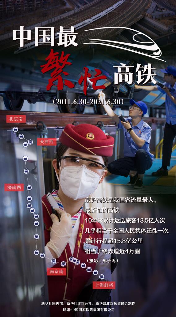 �������Fӭ��(l��i)10�q���� ���(xi��ng)�ɿ�(j��)����z�