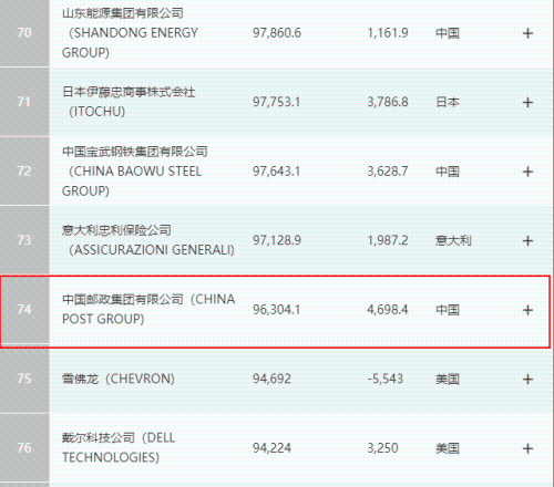 �Ї��]������500��(qi��ng)�����ٴ�����