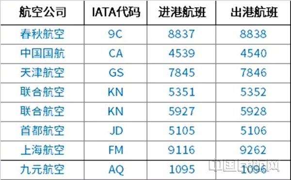 �_(t��i)�L(f��ng)���R�̡�������B�T�C(j��)��(ch��ng)��ȡ������16�ܴ�