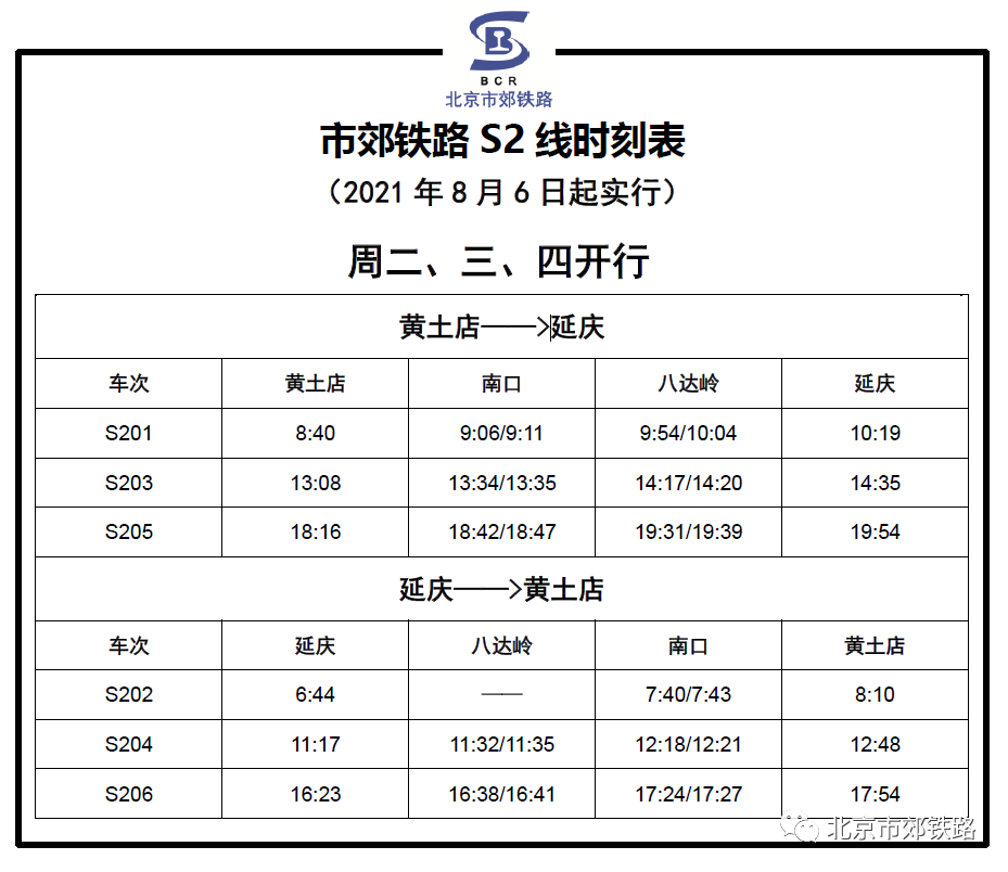 8��6���𣬱����н��F·S2����܇�_(k��i)�з����{(di��o)��