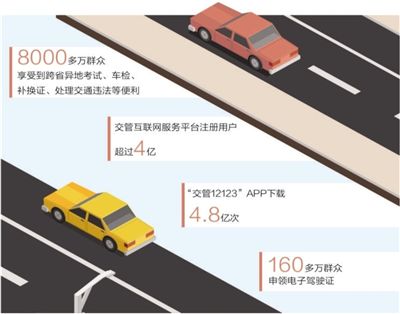 ��ʡͨ�k ��ݷ���