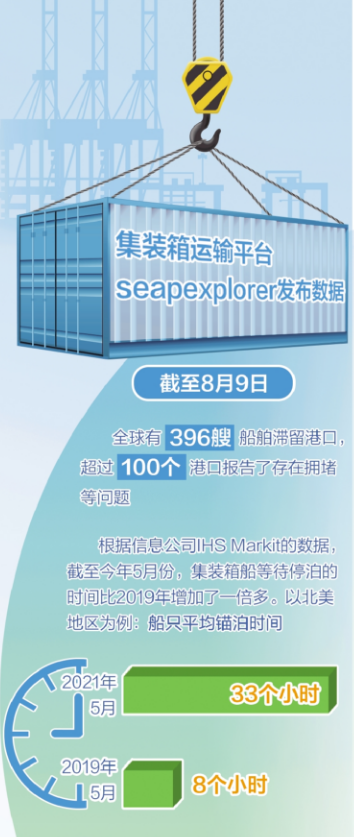 �����؛�F�������������¡��Εr(sh��)�ݣ�