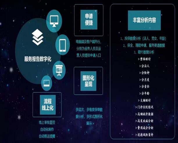  ���B(y��ng)�ϡ��Мض� | ƽ���B(y��ng)���U(xi��n)̽����(sh��)�ֻ�����(w��)��(b��o)�����ṩ���Мضȵı��Ϸ���