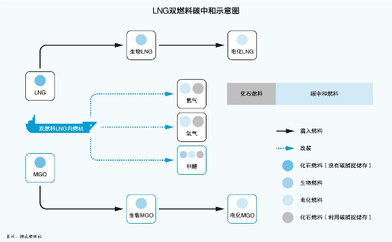 ���촬��Μp������݆��˾���R�P(gu��n)�I���